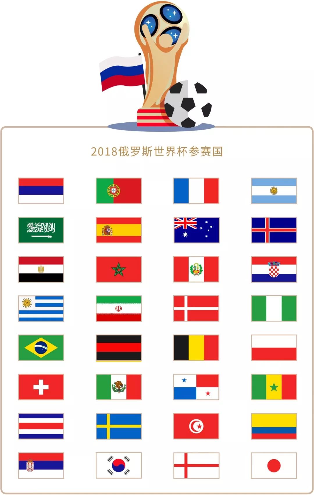 分篮板和助