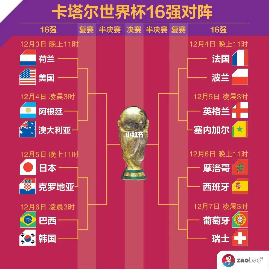 失利后